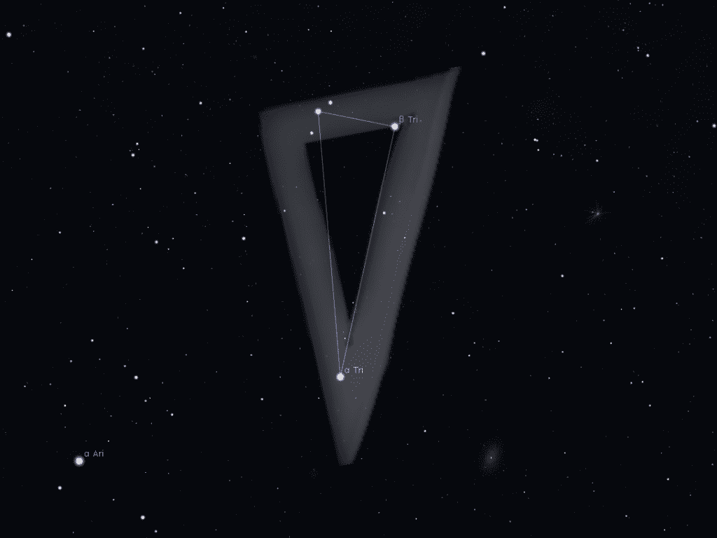 Costellazione Triangolo
