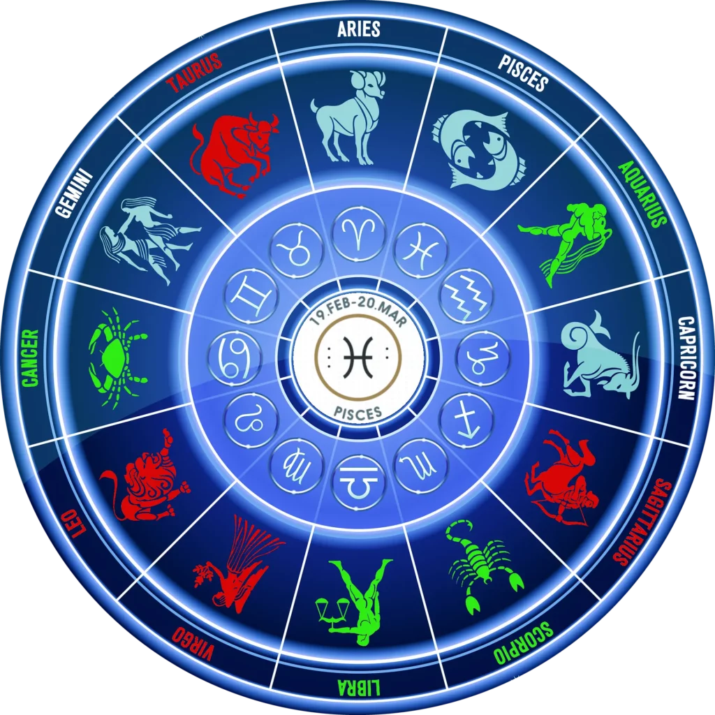 Illustrazione dello zodiaco con i segni zodiacali che si armonizzano con i Pesci