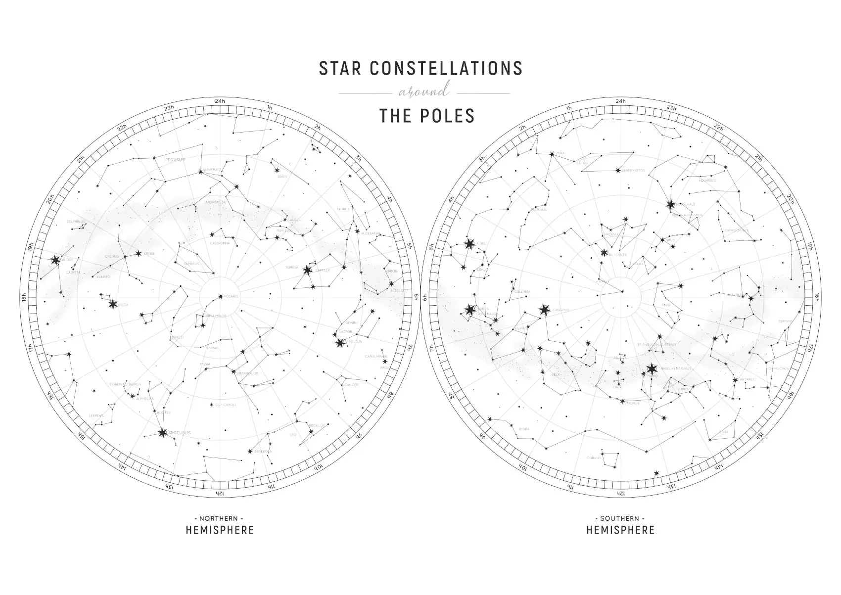 Poster con le stelle XL