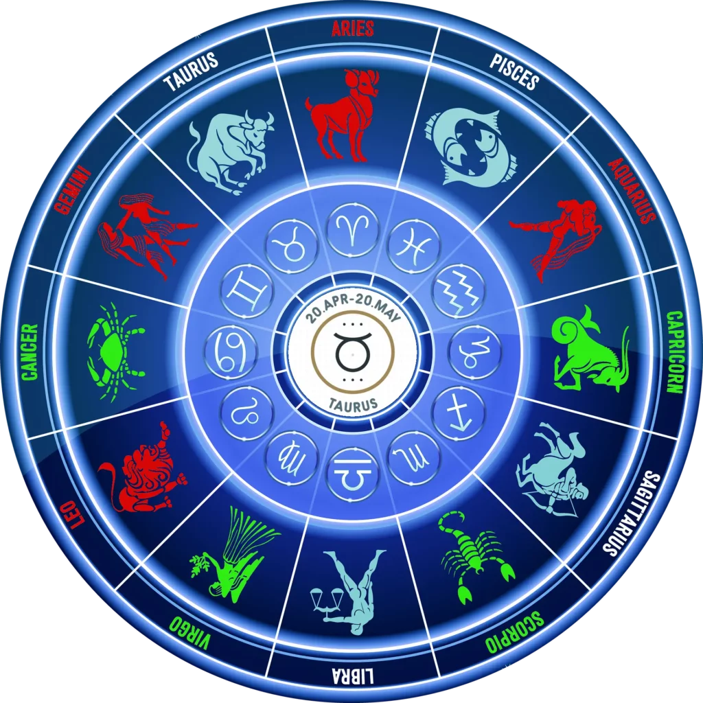 Illustrazione dello zodiaco con i segni zodiacali che si armonizzano con il Toro