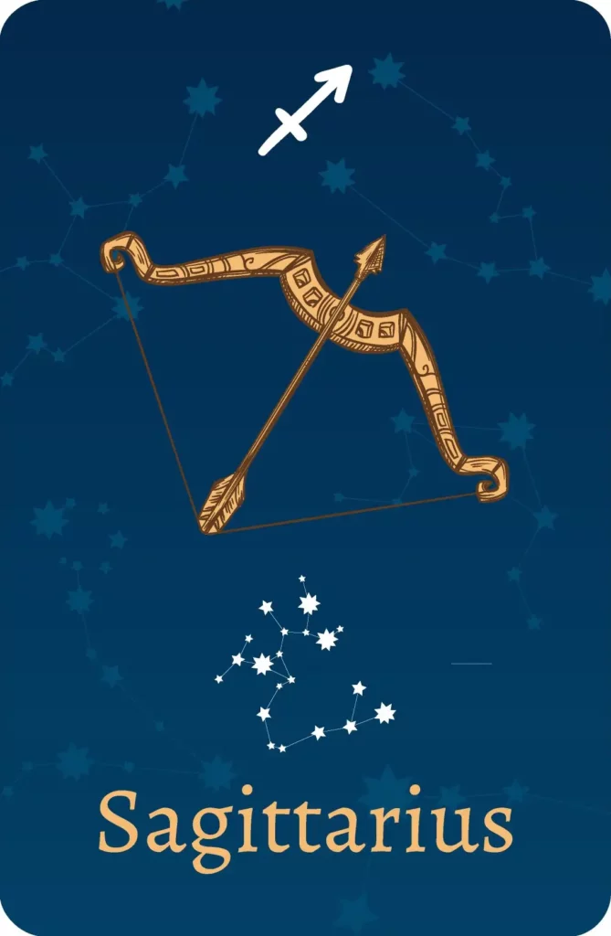 Segno zodiacale del Sagittario con rappresentazione delle stelle