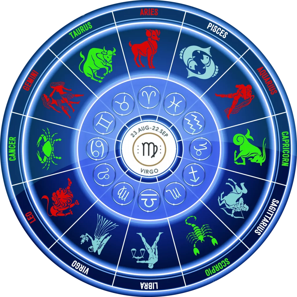 Illustrazione dello zodiaco con i segni zodiacali armoniosi per la Vergine