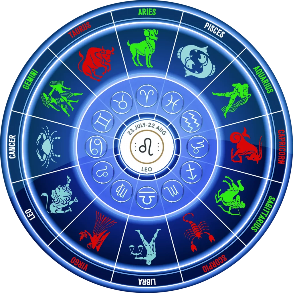 Illustrazione dello zodiaco con l'armonizzazione dei segni zodiacali per il Leone