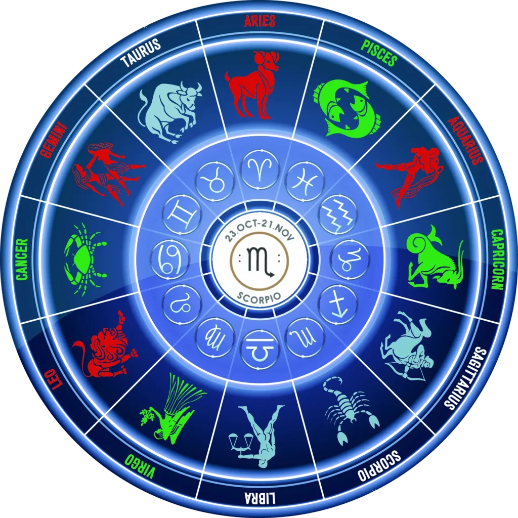 Illustrazione dello zodiaco con i segni zodiacali che si armonizzano con lo Scorpione
