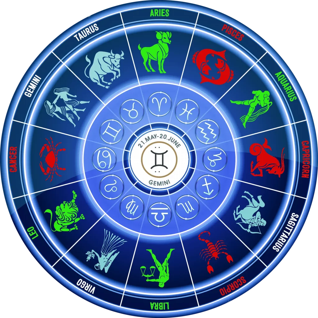 Illustrazione dello zodiaco con i segni zodiacali che si armonizzano con i Gemelli