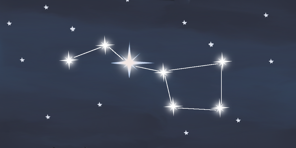 Nomi delle stelle Advanced