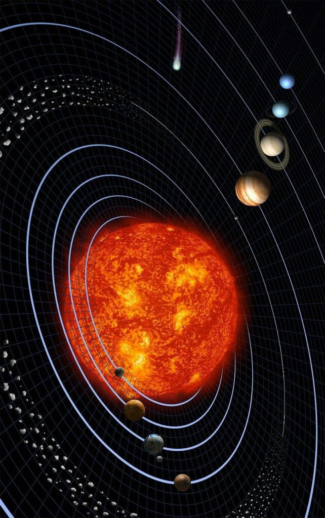 Rappresentazione dei pianeti del sistema solare