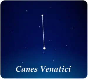 Costellazione dei Cani da caccia