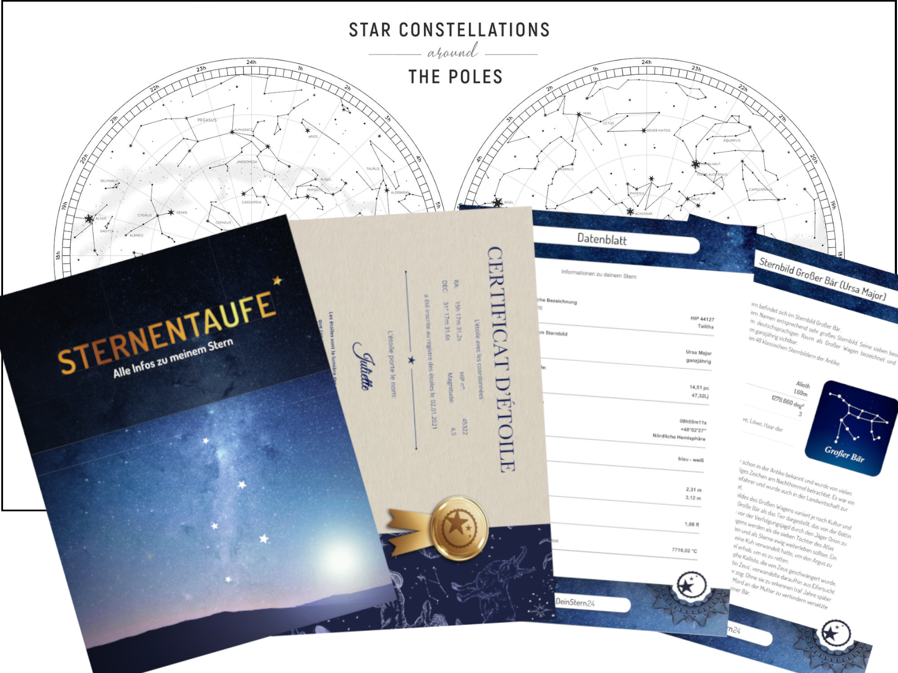 Esempio di documenti relativi al battesimo delle stelle di compra-stell24.it